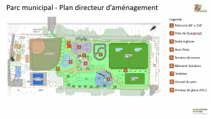 Parc municipal - plan directeur 1